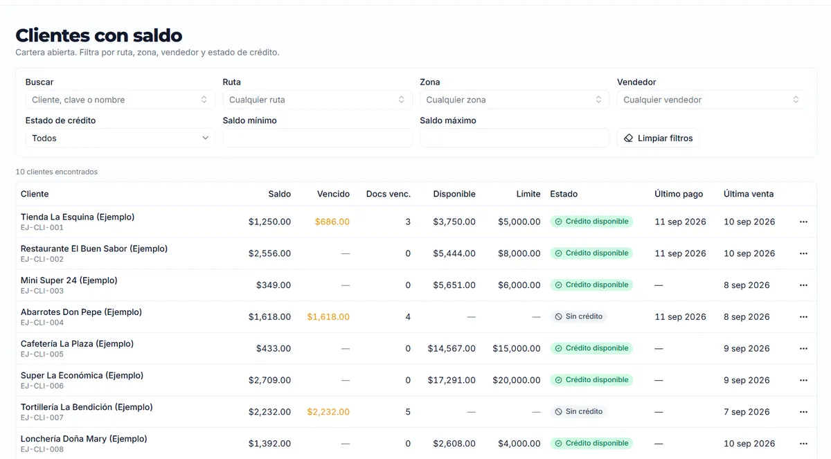 Clientes con saldo en ControlRuta: saldo, vencido, crédito disponible, límite y estado de crédito de cada cliente, con filtros por ruta, zona y vendedor