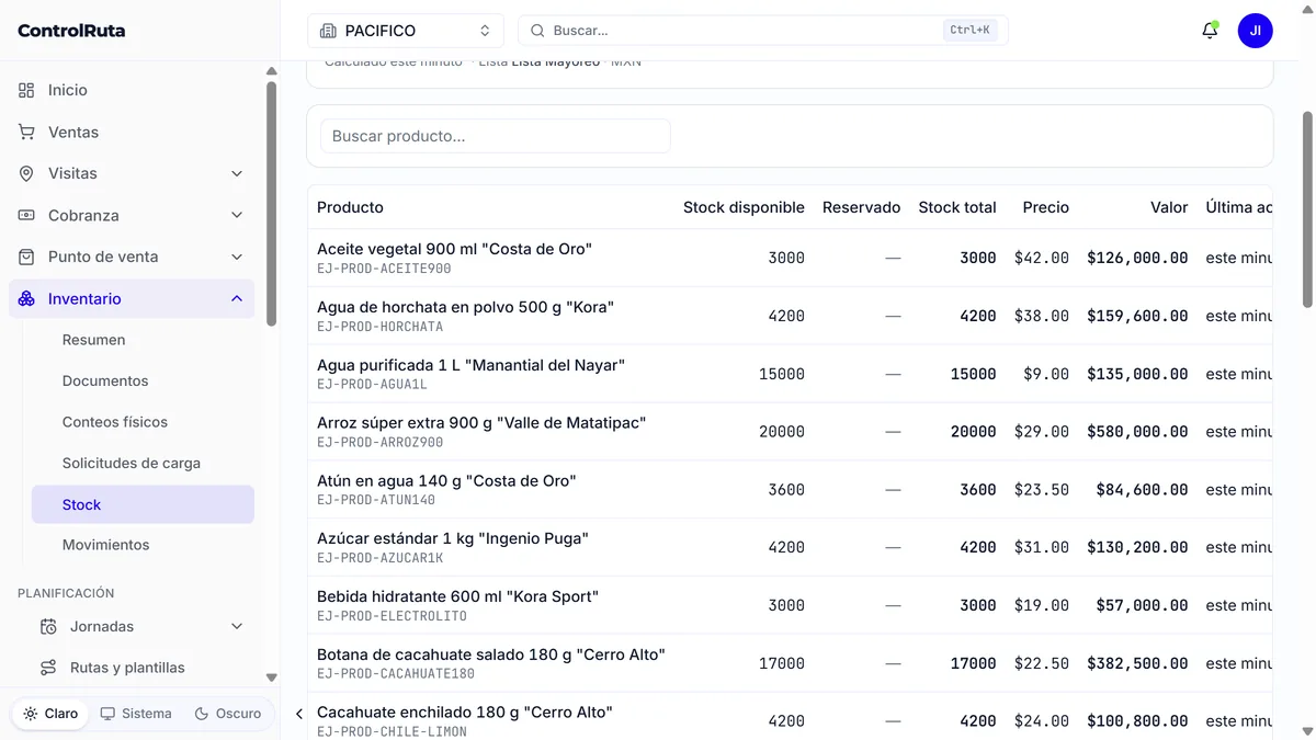 Inventario de ControlRuta con existencias, precios y valor de almacén por producto