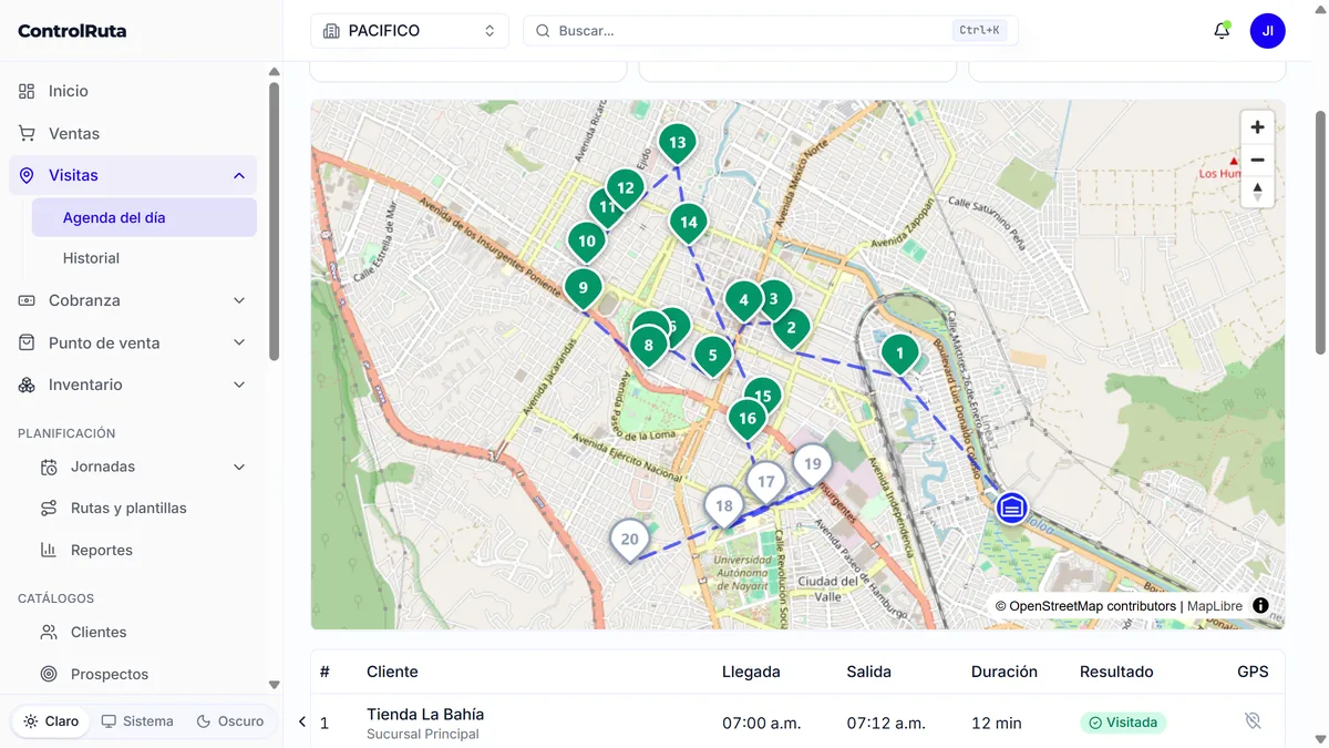 Mapa de la Ruta Tepic Centro en ControlRuta con el recorrido del día y los pines de clientes visitados y pendientes